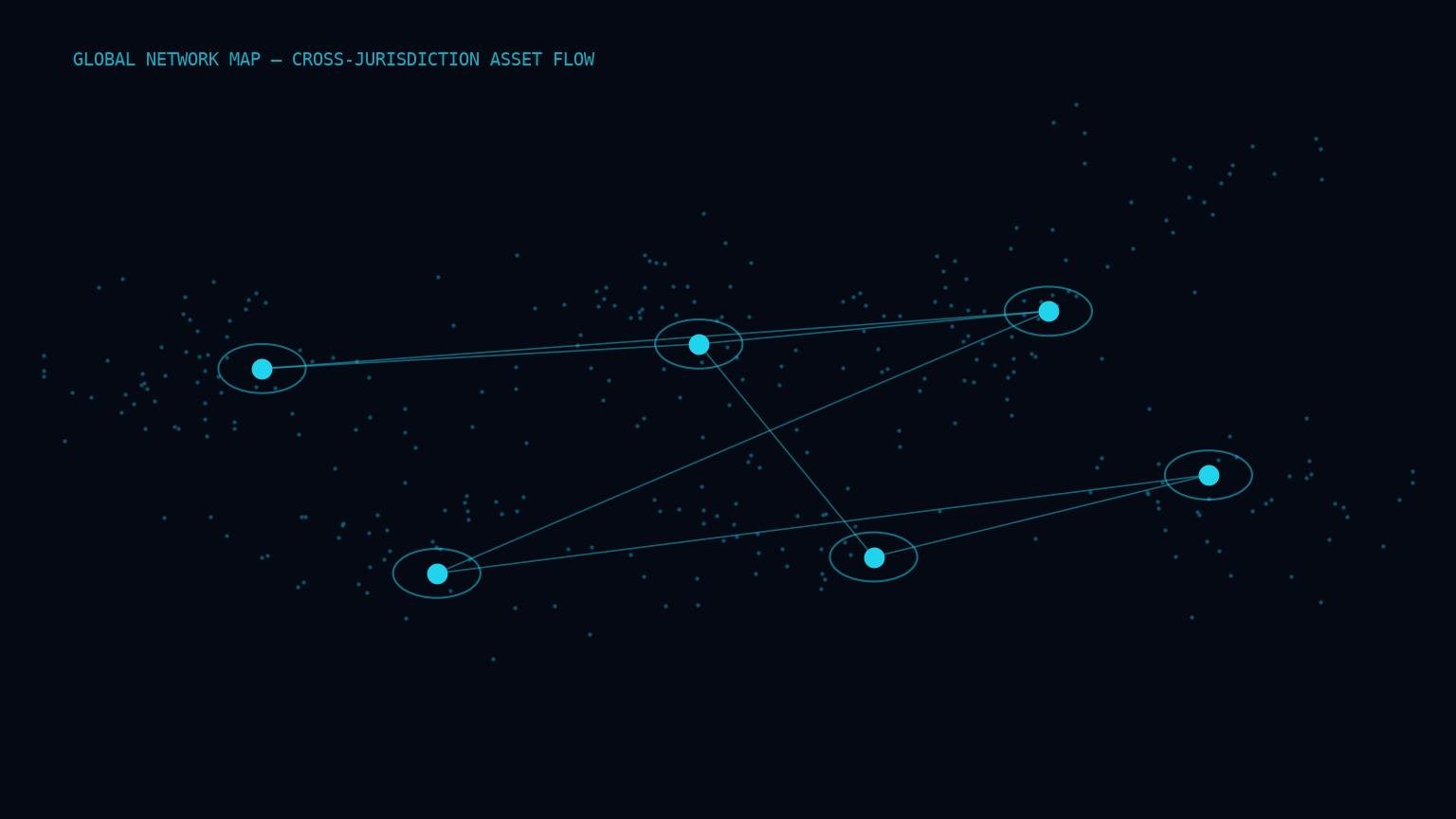 Global network map