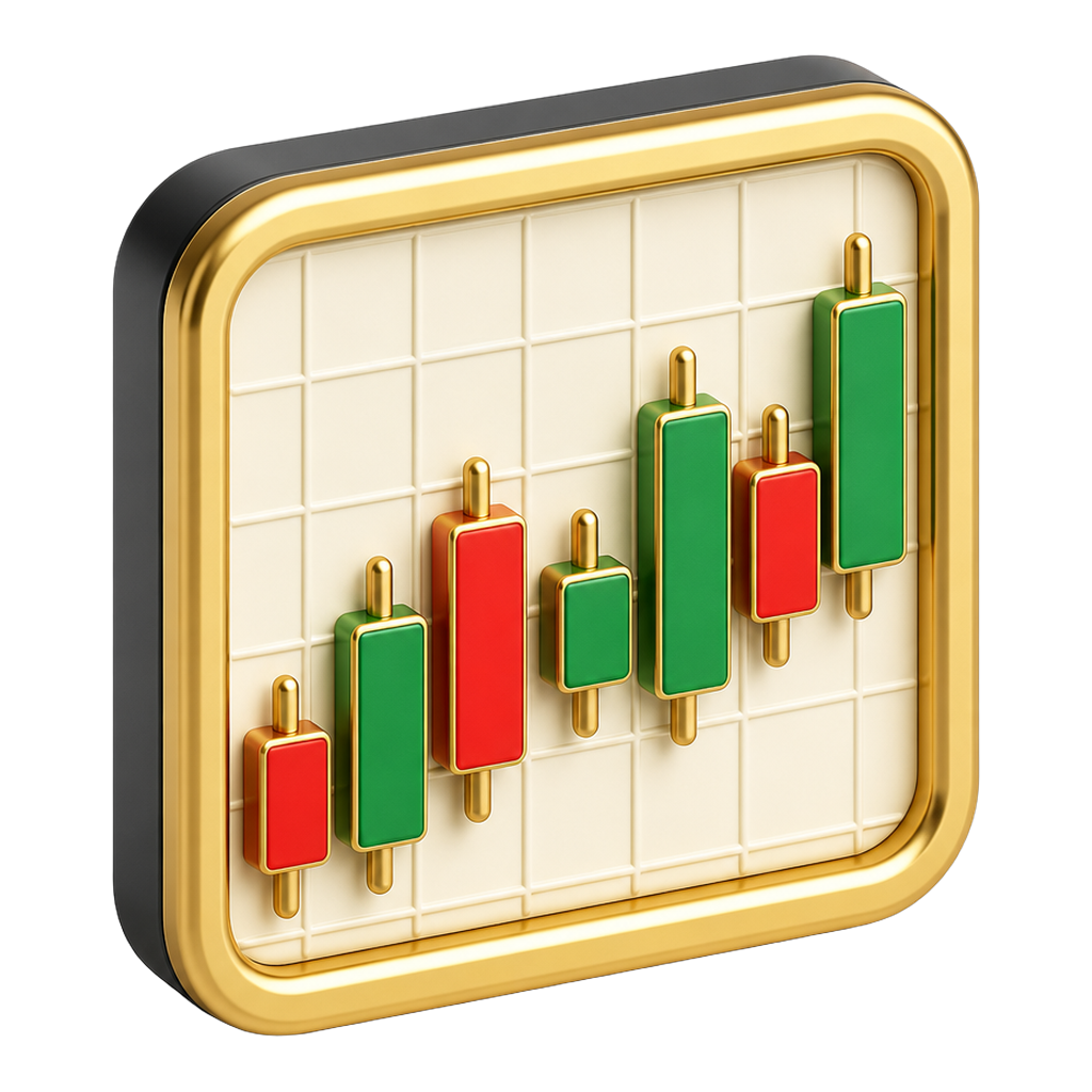 Finance chart