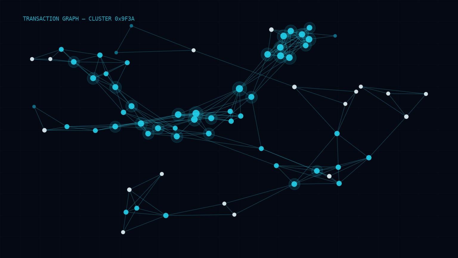Secondary transaction flow
